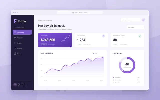 Forma Workspace için hazırlanmış örnek Web uygulaması arayüzü